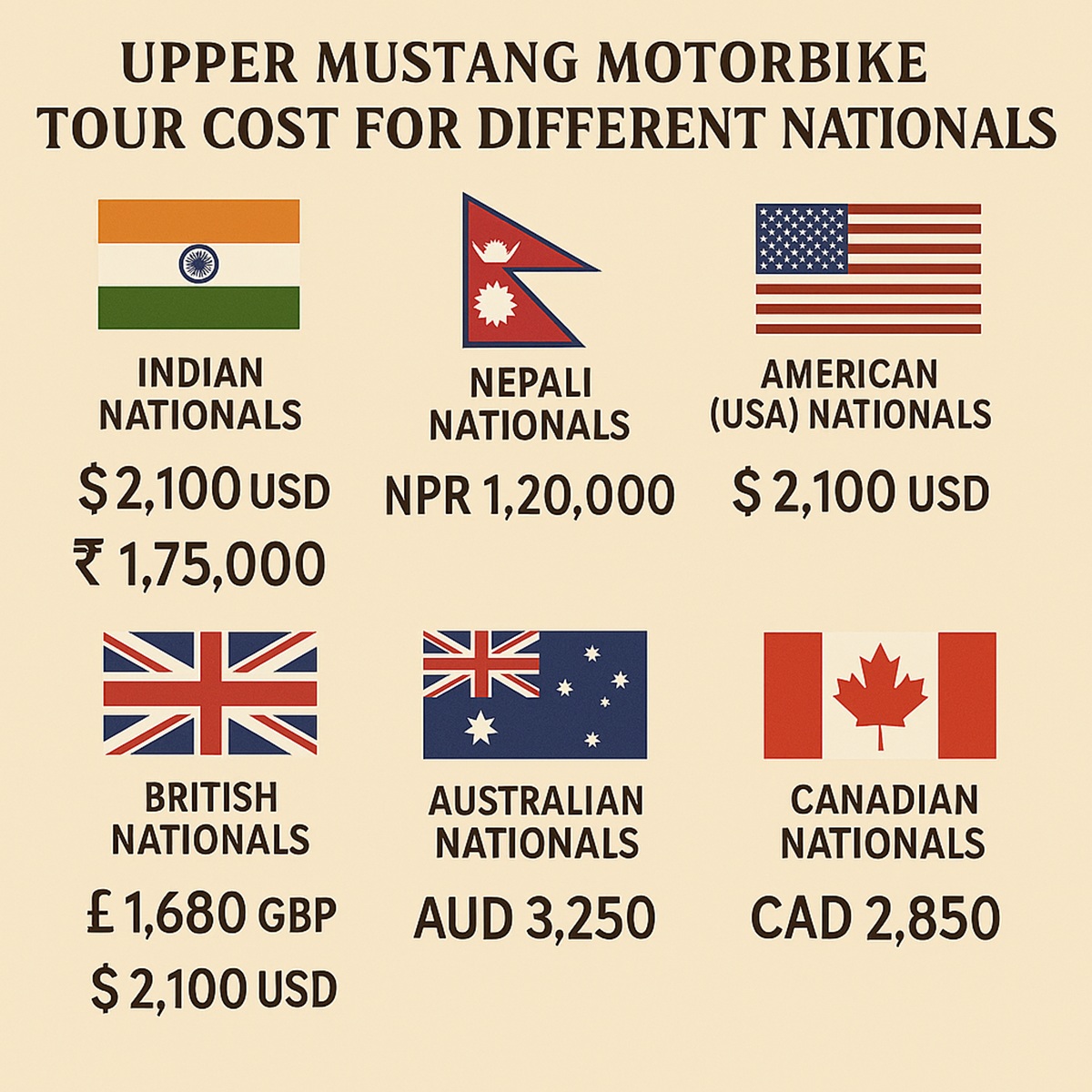 Upper Mustang Bike Tour Cost For Diffrent nationalities