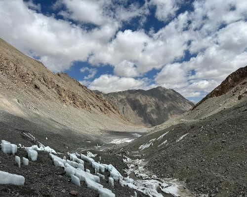 Kailash Mansarovar Yatra Via Heli
